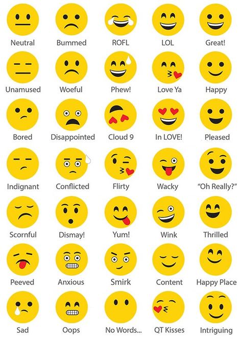 Emoji Room, Emoji Chart, Emoji Signs, Emoji Names, Emojis Meanings, Different Emojis, Emoji Dictionary, Emoji Defined, Images Emoji