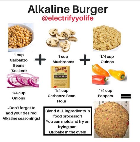 This Burger recipe is one of my favorites. Try it ! Alkaline Lunch, Alkaline Foods Dr Sebi, Sebi Recipes, Dr Sebi Recipes Alkaline Diet, Alkaline Diet Plan, Dr Sebi Alkaline Food, Dr Sebi Recipes, Alkaline Vegan, Alkaline Diet Recipes