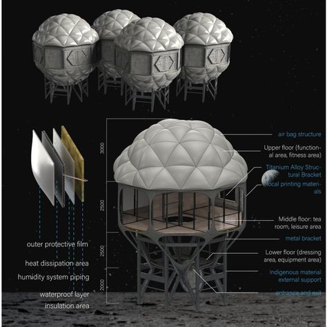 🌕✨ Ready to live on the Moon? 🚀 Explore the groundbreaking architectural marvels and sustainable tech of Moon Base 2124 with Project Artemis! 🏠🔭 From modular inflatable habitats to 3D-printed structures using lunar materials, this visionary project is setting the stage for humanity's first permanent settlement on the Moon. 🌌🏡 Swipe left to dive into the innovative designs and detailed planning phases that will make this lunar base a reality. Phase One starts with 50 pioneers landing at Peta... Moon Habitat, Lunar Colony, Inflatable Structure, Hexagonal Architecture, Lunar Base, Moon Base, Phase One, Detailed Plans, On The Moon