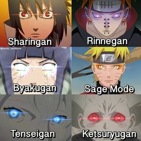 Ninja Techniques, Oc Eyes, Ninja Games, Kekkei Genkai, Naruto Eyes, Naruto Sharingan, Naruto Shippudden, Naruto Stuff, Naruto And Sasuke Wallpaper