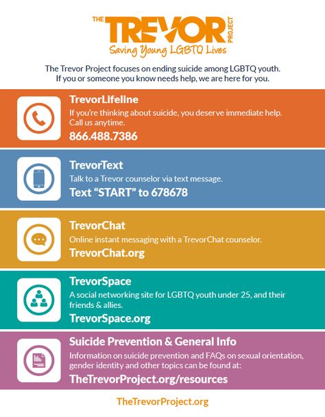 The Trevor Project, Lgbtq Resources, Supporting Lgbtq, Lgbt Center, Pride Week, Mental Health First Aid, Trevor Project, Fall 23, Family Therapy