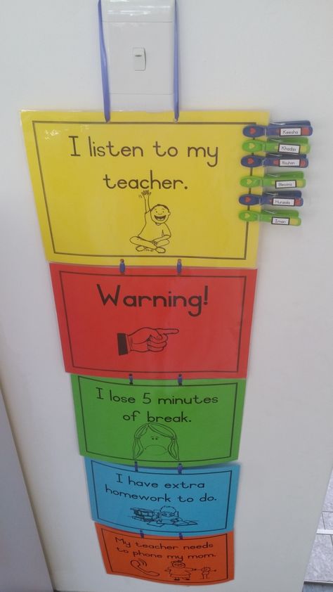 Behavior Charts are great for monitoring a student's behavior. It also helps the students see where they are at to help self monitor. Behaviour Chart Classroom, Behaviour Management Ideas, Healthy Breakfast Ideas For Diabetics, Breakfast Ideas For Diabetics, Diabetics Recipes, Free Educational Websites, William Joyce, Classroom Decor Middle, Behavior Charts