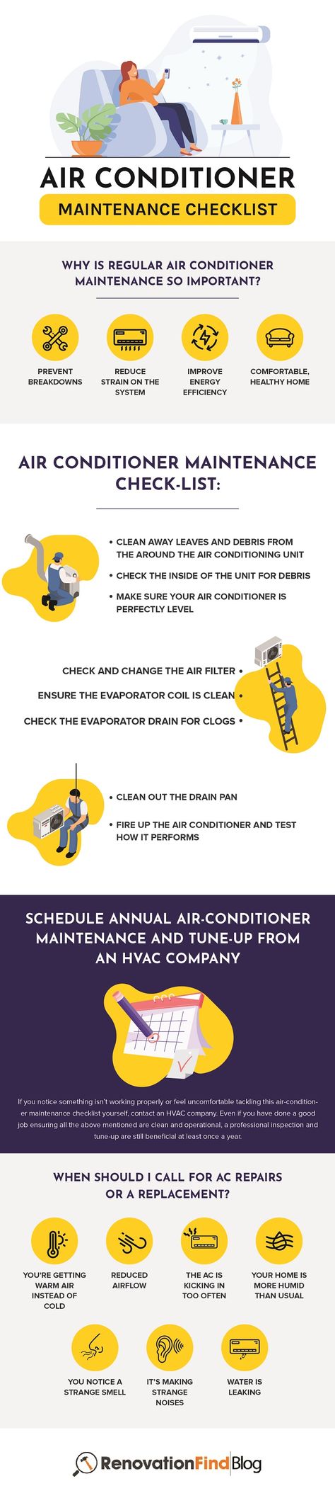 Smart Air Conditioner, Air Conditioner Maintenance, Outdoor Air Conditioner, Ac Cleaning, Air Conditioning Maintenance, Ac Maintenance, Hvac Company, Maintenance Checklist, Hvac Technician