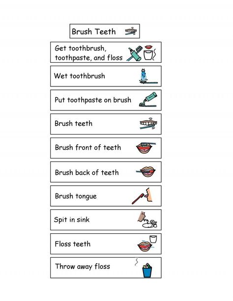 Task Analysis Life Skills, Task Analysis Special Education, Tooth Brushing Chart, Daily Living Skills, Hygiene Activities, Task Analysis, Teeth Brushing, Self Help Skills, Brush Teeth