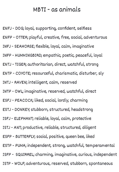 Mbti Personality Chart, Mbti Personality Istp, Mbti As Animals, Animal Personality Types, Mbti As Things, Mbti Animals, All Mbti Types, Mtbi Personalities, Zodiac Mbti