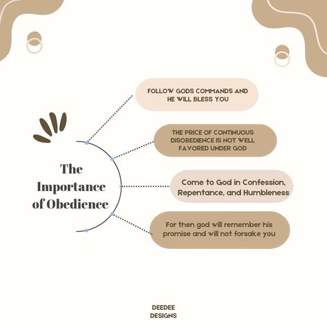Ever wonder why gods not answering your prayers, maybe its because you have been a little disobedient heres the way back: 1. Have obedience in God 2. If you are continuously disobedient, his favor is not in you 3. To get back his favor you shall repent 3. Wait for god's forgiveness for he shall give it to you Obedience To God Scriptures, Being Obedient To God, Wallpapers Christian, Backgrounds Christian, God Scriptures, Obedience To God, God's Forgiveness, Christian Wallpapers, Christian Backgrounds