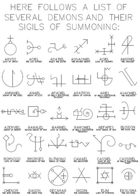 Demonic Sigils for gaming chart | Create your own roleplaying game material w/ RPG Bard: www.rpgbard.com | Writing inspiration for Dungeons and Dragons DND D&D Pathfinder PFRPG Warhammer 40k Star Wars Shadowrun Call of Cthulhu Lord of the Rings LoTR + d20 fantasy science fiction scifi horror design | Not Trusty Sword art: click artwork for source Demon Symbols, Sigil Magic, Magic Symbols, Symbols And Meanings, Odaiba, Wiccan Spells, Ancient Symbols, Spell Book, Book Of Shadows