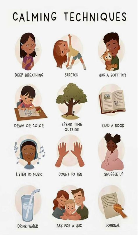 School Counseling Decor, Understand Emotions, Posters For Classroom, Toddler Sensory Bins, Health Posters, Emotions Posters, Emotion Chart, Mental Health Activities, Calm Down Corner