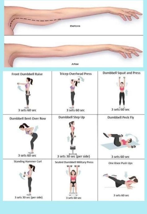 Arm And Chest Stretches, Arm Pilates, Shoulder Workout Women, Flabby Arm Workout, Summer Body Workout Plan, Workout Gym Routine, Fitness Hacks, Month Workout, Summer Body Workouts