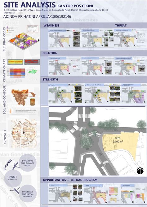 Site Survey Architecture, Site Analysis Sheet, Panel Architecture, Landscape Architecture Presentation, Site Analysis Architecture, Architecture Design Presentation, Architecture Drawing Presentation, Urban Design Graphics, Apple Park