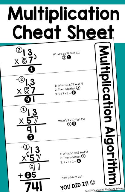 Anchor Chart Multiplication, Multiplication Anchor Chart, Multiplication Anchor Charts, Student Reference, Math Tools, Math Anchor Charts, Fifth Grade Math, Math Multiplication, Fourth Grade Math