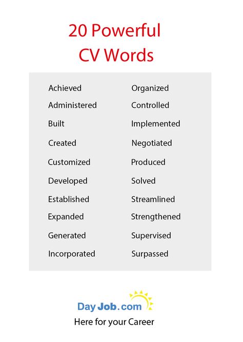 20 Powerful CV Words Resume Key Words, Resume Power Words, Cv Skills, Best Cv Template, Cv Writing, Power Words, Good Cv, Word Skills, Cv Words