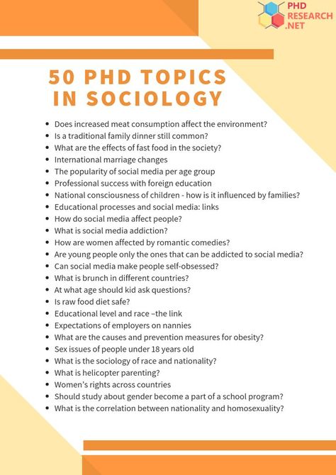 Need to get an A on your next sociology PhD project? We understand that students face difficulties when choosing the good sociology research topics, so this list can help you out to choose one! Research Topics Ideas, Phd Writing, Sociology Topics, What Is Sociology, Sociology Major, Sociological Concepts, Thesis Ideas, Research Topics, Topics For Research