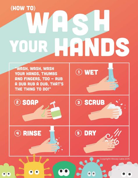 Printable sign about how to wash your hands for school and home. Hand Washing Poster, Hand Hygiene, Health Lessons, After School Program, Dinners For Kids, Wash Your Hands, Lessons For Kids, Printable Signs, Free Kids