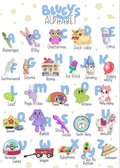 Bluey Themed Alphabet, Bluey Mum Checklist, Polly Puppy Bluey, Bluey Sticky Gecko Printable, Bluey Theme Preschool, Magic Xylophone Bluey, Bluey Bingo Birthday Party Free Printables, Bluey Birthday Party Cookies, Diy Bluey Room Decor