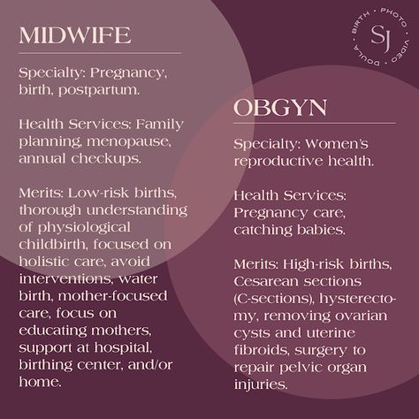 Obgyn Nurse Aesthetic, Obgyn Medical Assistant, Gynaecologist Aesthetic, Midwife Vs Obgyn, Gynecologist Aesthetic, Obgyn Aesthetic, Midwifery Aesthetic, History Of Midwifery, Midwife Aesthetic