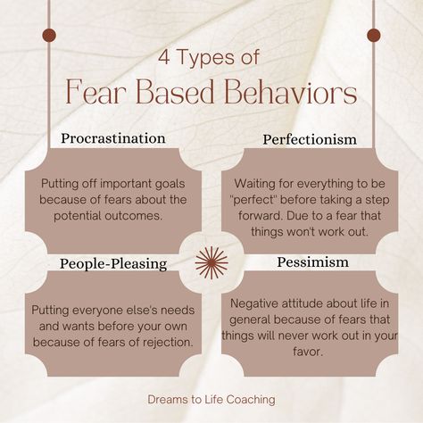 Fear has a sneaky way of disguising itself... If you struggle with procrastination - address your fear of failure. If perfectionism keeps you stuck - it could be a fear of success. If people-pleasing dominates your life - work on your fear of rejection. Have a pessimistic attitude? - work on cultivating hope and excitement about your future. Spend some time working on what's really going on so you can move closer to where you truly want to be✨