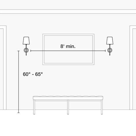 English Cottage Interiors, Wall Sconces Living Room, Sconces Living Room, Wall Lights Living Room, Design Basics, Recessed Downlights, Circa Lighting, Design Rules, Cottage Interiors