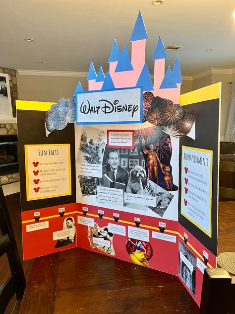 Wax Museum Ideas, History Fair Projects, Wax Museum Project, Tri Fold Poster, Presentation Ideas For School, Creative School Project Ideas, English Projects, School Creative, Fair Projects