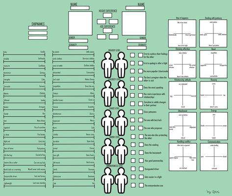 your ship in 5 (or 10) minutes ❤️ Ship Chart Template, My Ship In 5 Minutes Template, Ship Chart, Character Sheet Writing, Dealing With Jealousy, Oc Template, Relationship Chart, Funny Charts, Character Sheet Template