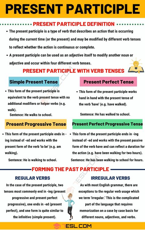 Present Participle: Definition and Useful Examples of Present Participle Present Participle Worksheet, Participles Grammar, Participle Clauses, Participial Phrases, Present Participle, 12 Tenses, Tenses In English, Types Of Verbs, English Grammar Tenses