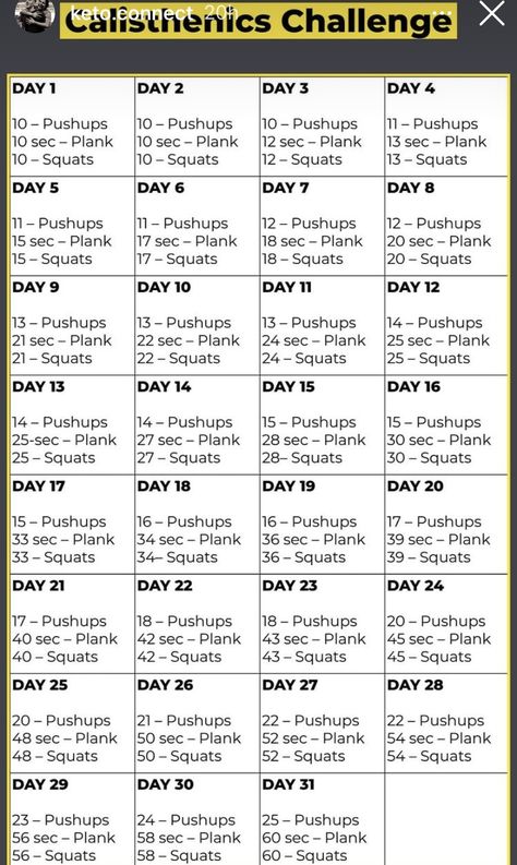 30 Day Challenge For Men Beginner, Daily Basic Workout, Basic Workouts For Beginners, Home Excersise Workouts For Men, Calisthenics At Home Workout, Workout No Equipment Men, Calastetics Workout At Home, Calestenics Workout Plan For Men, Begginers Workout Plan