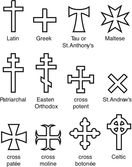 Variations crosses Types Of Crosses, Family Crest Crafts, Tau Cross, Tattoo Banner, Teaching Board, Salve Regina, Glory Be, Alphabet Symbols, Hebrew Alphabet