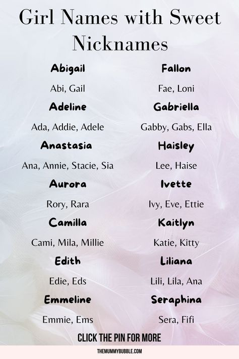 Gorgeous long girl names that can be shortened to beautiful nicknames. Hundreds of sweet girl names with pretty nicknames. Names With Nicknames Girl, Long Last Names, Long Girl Names With Nicknames, Girls Names With Nicknames, Pretty Nicknames, Baby Names With Nicknames, Name Ideas Girl, Girl Names With Nicknames, Names With Cute Nicknames