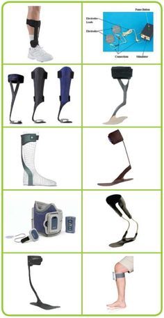 Purple Cowboy Boots, Ms Exercises, Walking Support, Teeth Diseases, Orthotics And Prosthetics, Plantar Fascia, Arch Support Sandals, Ankle Surgery, Elbow Braces