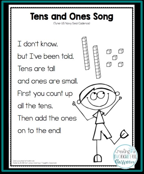 Have you seen the video, Teacher Tipster Place Value Song? It's great! That's why a number of bloggers have shared how they have done a Place Value Boot Camp in their classes. Well, that concept is pr Learning Tens And Ones, 10s And 1s First Grade, How To Make Teaching Fun, Tens And Units Activities, Tens And Ones Activities, Math Songs, Teaching Place Values, Kindergarten Songs, Classroom Songs