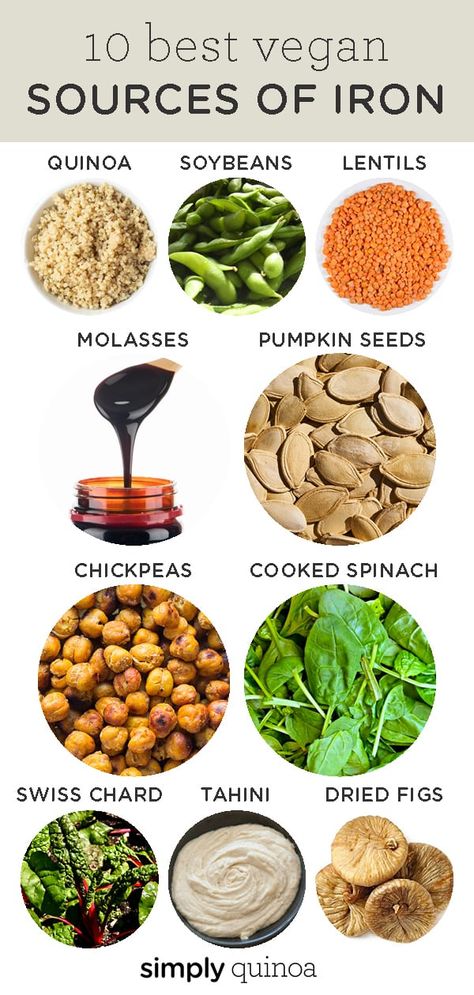 A list of the 10 best vegan sources of iron that don't involve eating meat or dairy products! This list is full of healthy plant-based, iron rich foods and ingredients in case you have an iron deficiency! #ironrichfoods #ironfoods #plantbasediron High Iron Vegan Foods, Vegan Ingredients List, Good High In Iron, High Iron Vegan Meals, High Iron Meals, High Iron Recipes, Vegan Sources Of Iron, High Iron Foods, Vegan Iron Sources