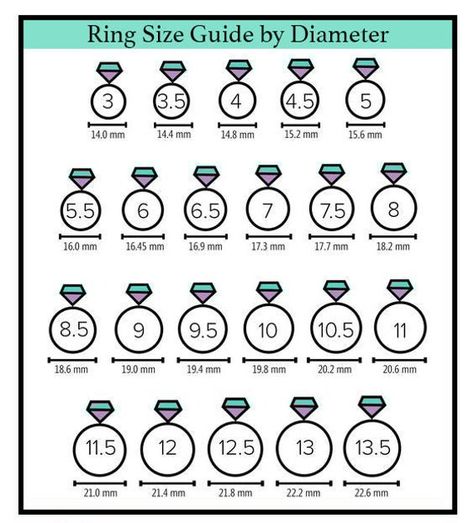 Check out this item in my Etsy shop https://www.etsy.com/listing/1256506846/printable-ring-sizer-ring-size-finder Engagement Ring Yellow Gold, Engagement Ring Yellow, Measure Ring Size, Elephant Ring, Silver Lab, White Opal Ring, Yellow Rings, Yellow Engagement Rings, Opal Ring Gold