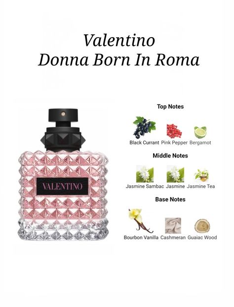 Valentino Parfum, Valentino Donna Born In Roma, Valentino Perfume, Her Perfume, Designer Perfumes, Born In Roma, Perfume Display, Fragrances Perfume Woman, Perfume Collection Fragrance