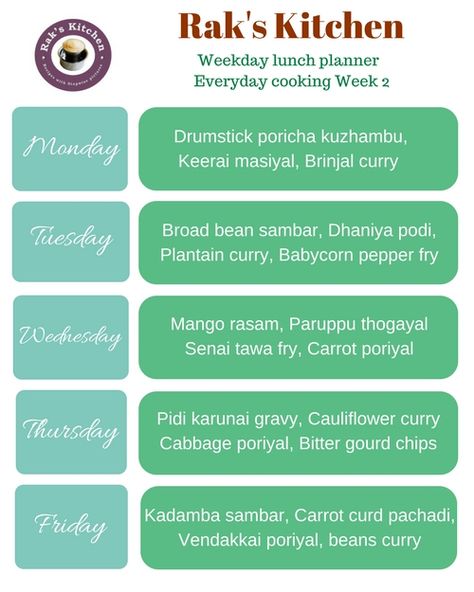 tamil recipes lunch planner Lunch Planner, Healthy Food Chart, Healthy Thai Recipes, Meal Planning Menus, Baby Food Chart, Weekly Menu Planners, Weekly Menu Planning, Food Charts, Menu Planners