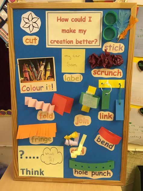 Art Area Eyfs, Year 1 Classroom, Junk Modelling, Reception Classroom, Reception Class, Eyfs Ideas, Eyfs Classroom, Materials Board, Early Years Classroom