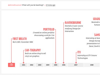 Dribbble - Resume Timeline by Craig Dennis #Resume Timeline Graphic Design Horizontal, Horizontal Timeline Design, Graphic Timeline, Visual Timeline, Proposal Layout, Timeline Infographic Design, Anniversary Books, Career Search, Portfolio Resume