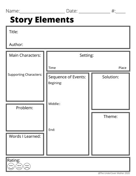 Elements Of A Story Graphic Organizer, Story Organizer Writing, Book Report Graphic Organizer, Graphic Organizer Ideas Creative, Graphic Organizer Design, Story Graphic Organizer, Creative Graphic Organizer, Elements Of Story, Elements Of The Story