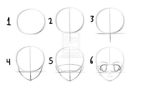 how to draw anime heads step by step for beginners - Google Search: Draw A Head, Anime Heads, Anime Drawings For Beginners, Drawing Anime Bodies, Anime Face Drawing, Beginner Sketches, Easy Drawing Steps, Drawing Tutorial Face, Easy Animals