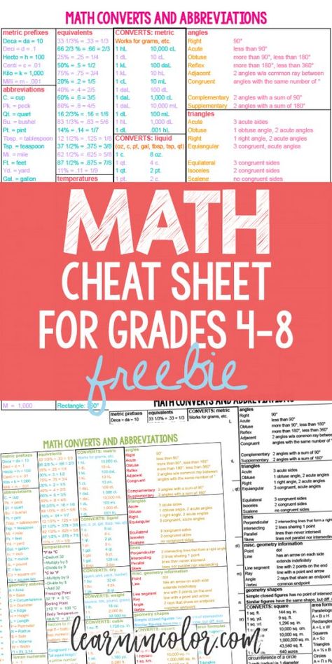 FREE Printable Math Cheat Sheets for Grade 4 – 8 Math Reference Sheet, Math Cheat Sheet, Homeschool Math Curriculum, School Binder, Math Help, Reference Sheet, Math Methods, Free Homeschool, Homeschool Math