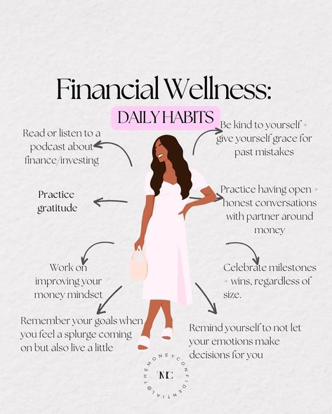 Daily habits for financial wellness: 1️⃣ Continue to learn about personal finance + investing 🎧 Listen to a podcast 📚 Read a book 🗣 Talk to a mentor 2️⃣ Practice gratitude Be thankful for where you are + how far you have already come. 🤍 3️⃣ Work on improving your money mindset Kick those negative money beliefs to the curb + rewire your brain to improve your money management skills + ability to earn more money. 4️⃣ Keep your goals center stage This doesn’t mean that I believe you shoul... Books On Investing, Women Finance, Women In Finance, Financial Journal, Money Beliefs, Debt Plan, Rewire Your Brain, Money Saving Methods, Financial Budget