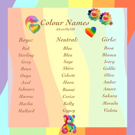 African Names, Mystical Names, Character Sheet Template, Sweet Baby Names, Best Character Names, Fantasy Names, Aesthetic Names, Creative Names