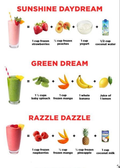 Try making these simple easy smoothies! There super healthy and simple to make :) #lowcaloriediet #weightlosstips #smoothierecipe #smoothiediet Magic Bullet Smoothie Recipes, Coconut Water Smoothie Recipes, Coconut Water Smoothie, Fat Burner Smoothie, Nutribullet Smoothies, Coconut Milk Smoothie, Cholesterol Foods, Smoothie Ideas, Almond Smoothie