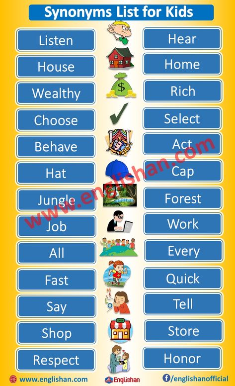 Synonyms For Grade 2, Synonyms Grade 1, Opposite Words For Kids, Synonym Activities, Opposite Words List, English Conversation For Kids, Dictionary For Kids, Elementary Worksheets, English Grammar For Kids