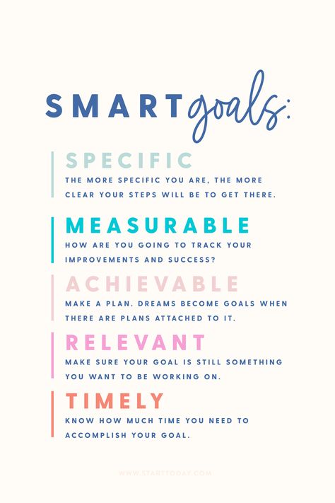 Smart Method, Gantt Chart Templates, How To Set Goals, Smart Goal Setting, Goal Quotes, Cold Remedies, Smart Goals, Goal Planning, Achieving Goals