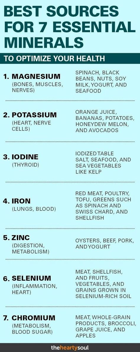 Best sources for 7 essential minerals | #minerals #essentialminerals #health Produce Prep, Mineral Chart, Coffee Protein Shake, Calendula Benefits, Healthier Meals, Matcha Benefits, Sea Vegetables, Lemon Benefits, Essential Minerals