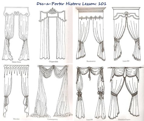 Classical Curtains: Then and Now. Taking a quick look at some of the style choices from the past: From Queen Anne, Louis XVI, and many more.. these are the styles of Window Treatments from some most notable time periods. Victorian Curtains, Swags And Tails, Drapes And Curtains, Curtains Pictures, Drawing Furniture, Classic Curtains, Curtain Styles, Window Dressings, Diy Curtains