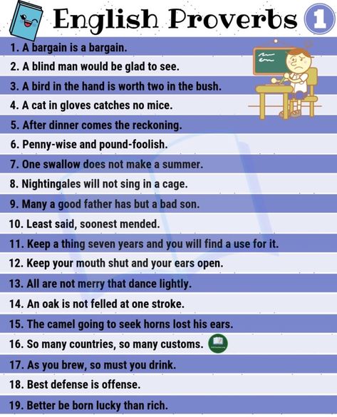 Proverbs In English, Common Proverbs, Proverb With Meaning, Popular Proverbs, Proverbs English, English Proverbs, Popular Sayings, Good Grammar, Easy English