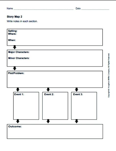 plot graphic organizers grade 1 | Plot Development/Story Map, Grades 3-5 Story Outline Template, Story Map Template, Story Map Graphic Organizer, Reflective Essay Examples, Story Elements Worksheet, Story Organizer, Story Outline, Essay Plan, Plot Diagram