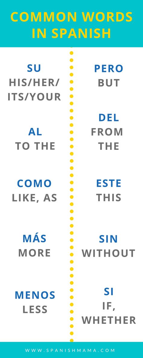 Common Spanish Verbs With Free Printable Posters Spanish Tips, Common Spanish Words, Common Spanish Phrases, Teach Yourself Spanish, Spanish Help, Verb Words, Learn To Speak Spanish, Spanish Basics, Learning Spanish Vocabulary