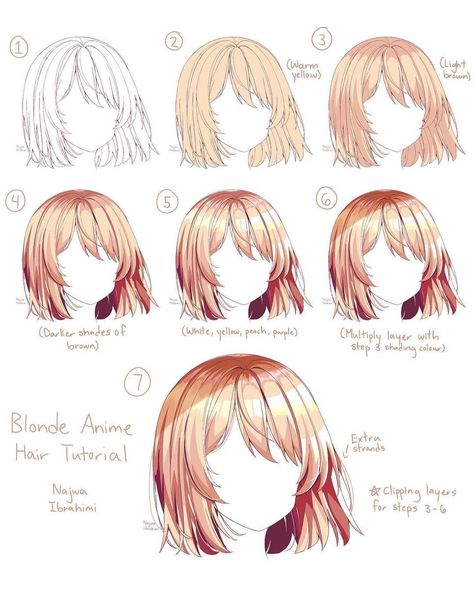 How To Color Hair Digital Art, Anime Hair Coloring Tutorial, Anime Hair Color, How To Draw Anime, Drawing Hair Tutorial, Desain Buklet, Hair Sketch, Body Base Drawing, How To Shade